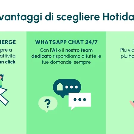 Hotiday Tronchetto Szálloda